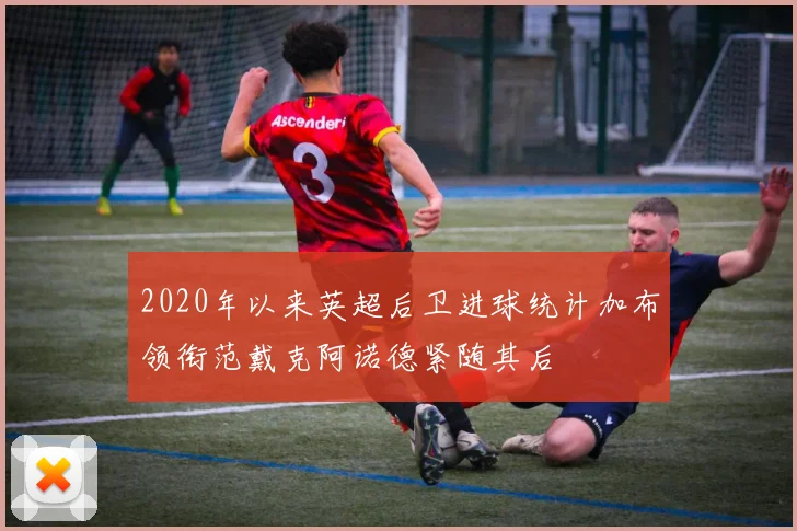 2020年以来英超后卫进球统计加布领衔范戴克阿诺德紧随其后
